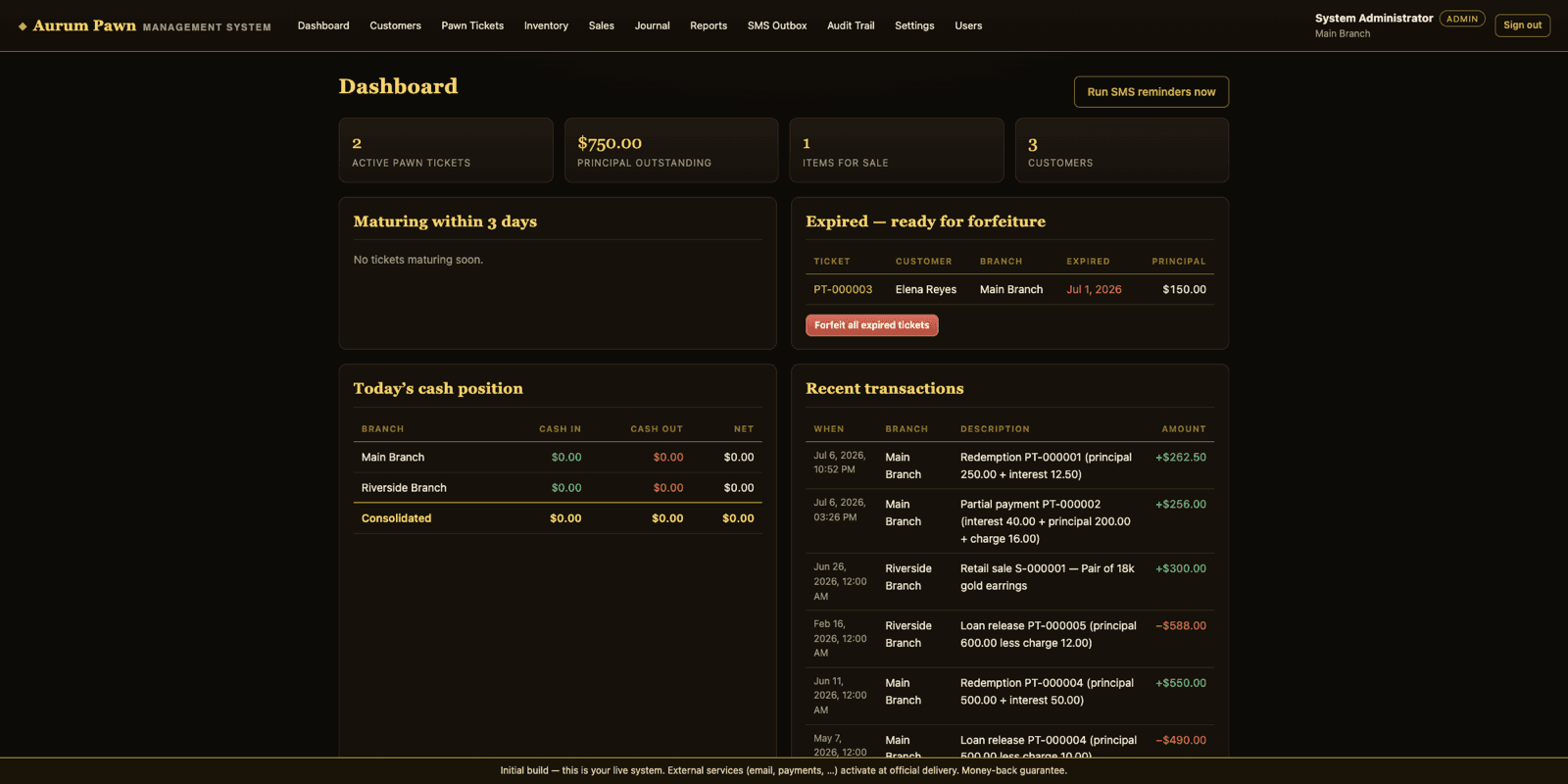 Aurum Pawn — live dashboard