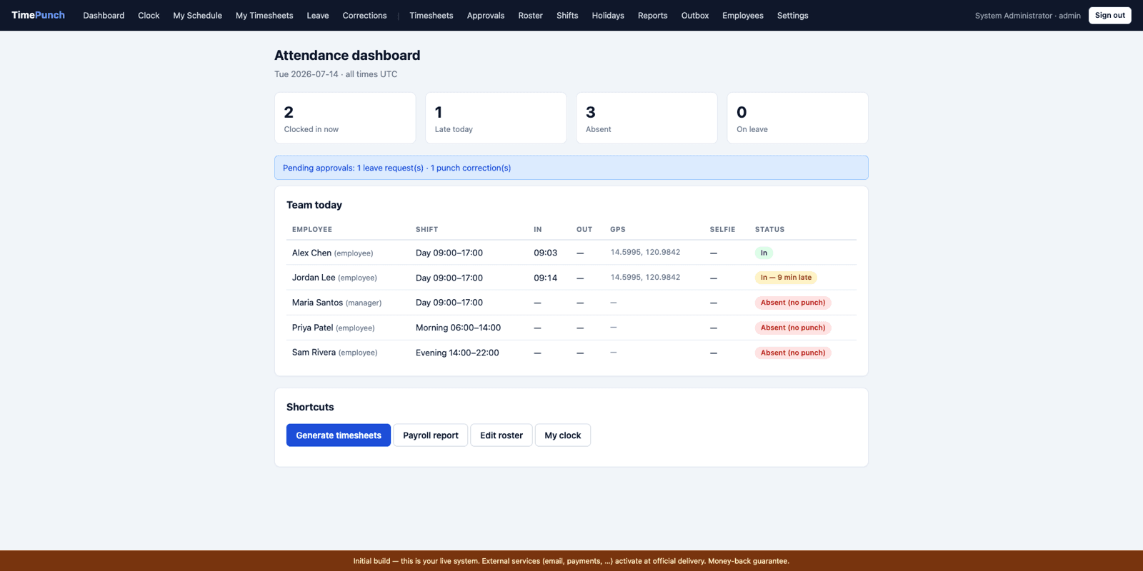 TimePunch — live dashboard